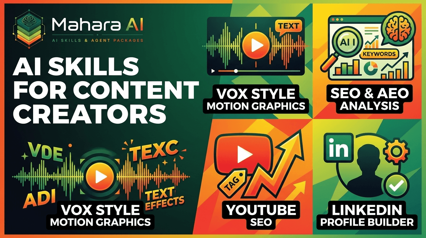 AI Skills for Every Content Creator (The 2026 Stack)