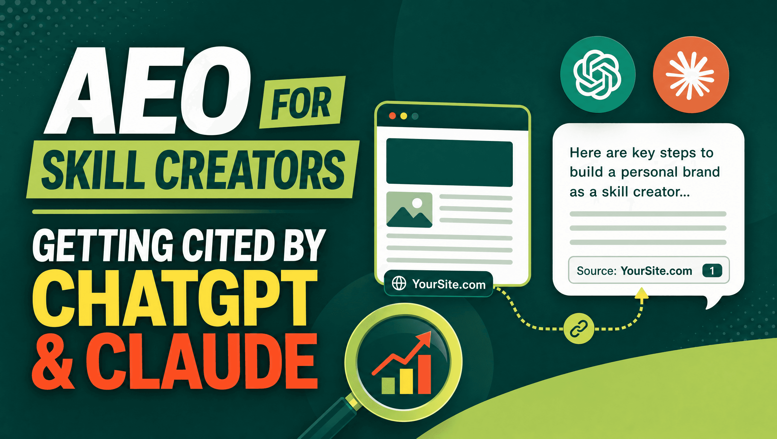 AEO for Skill Creators: Getting Cited by ChatGPT and Claude