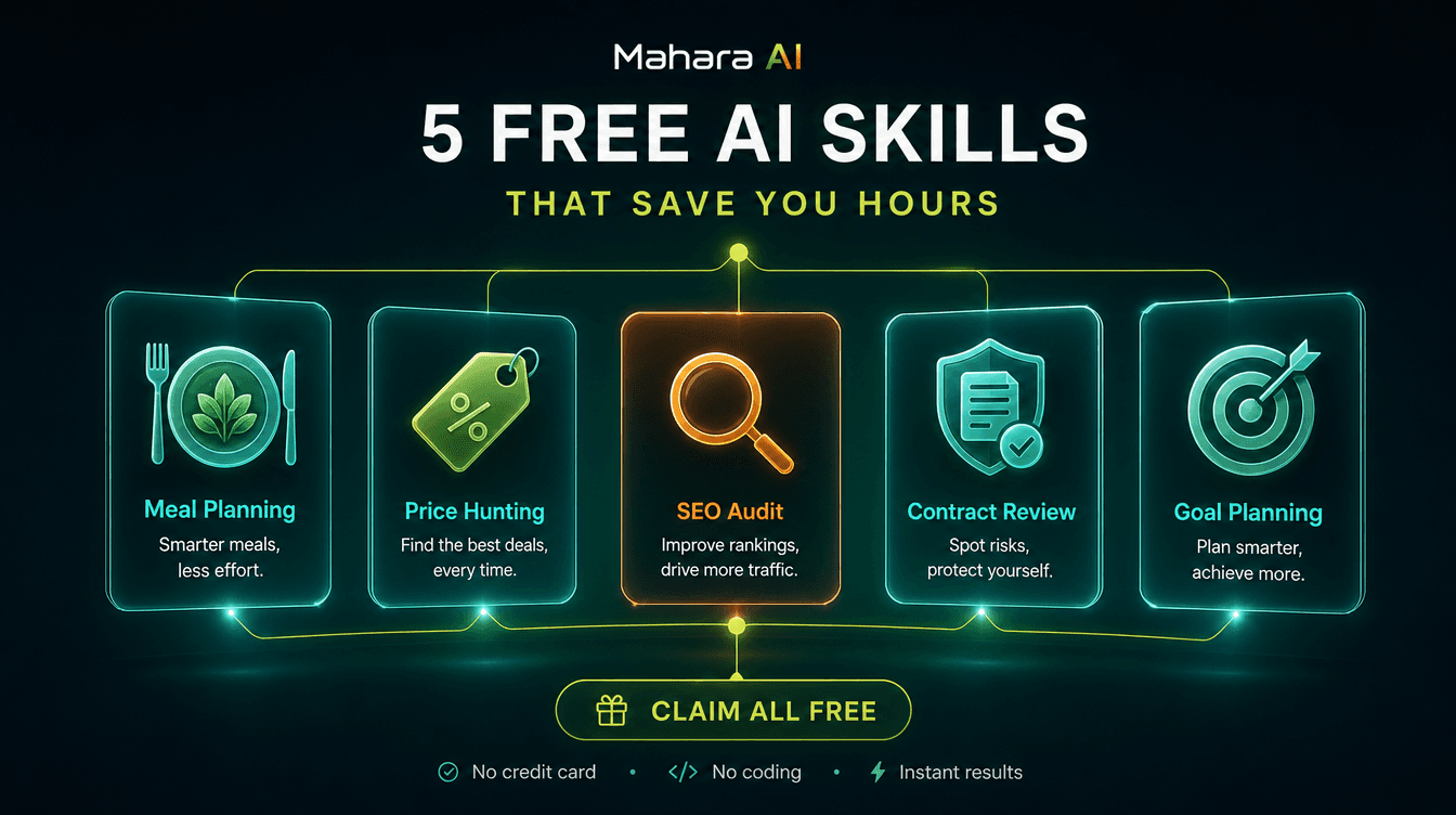 5 Free AI Skills That Save You Hours Every Week