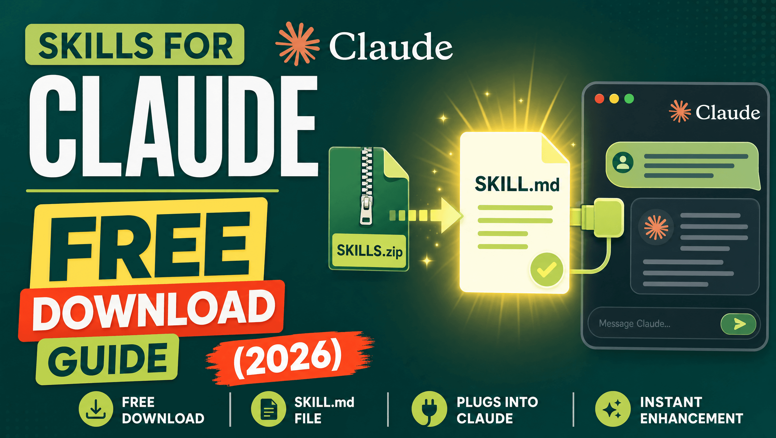 Skills for Claude: Free Download Guide (2026)