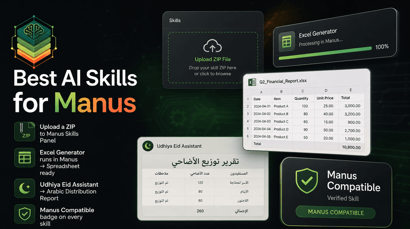 The Best AI Skills for Manus in 2026