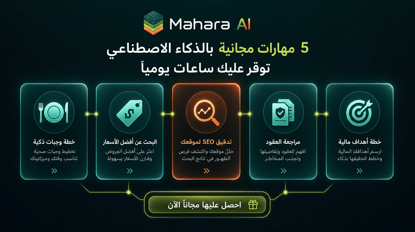5 مهارات ذكاء اصطناعي مجانية توفر عليك ساعات كل أسبوع