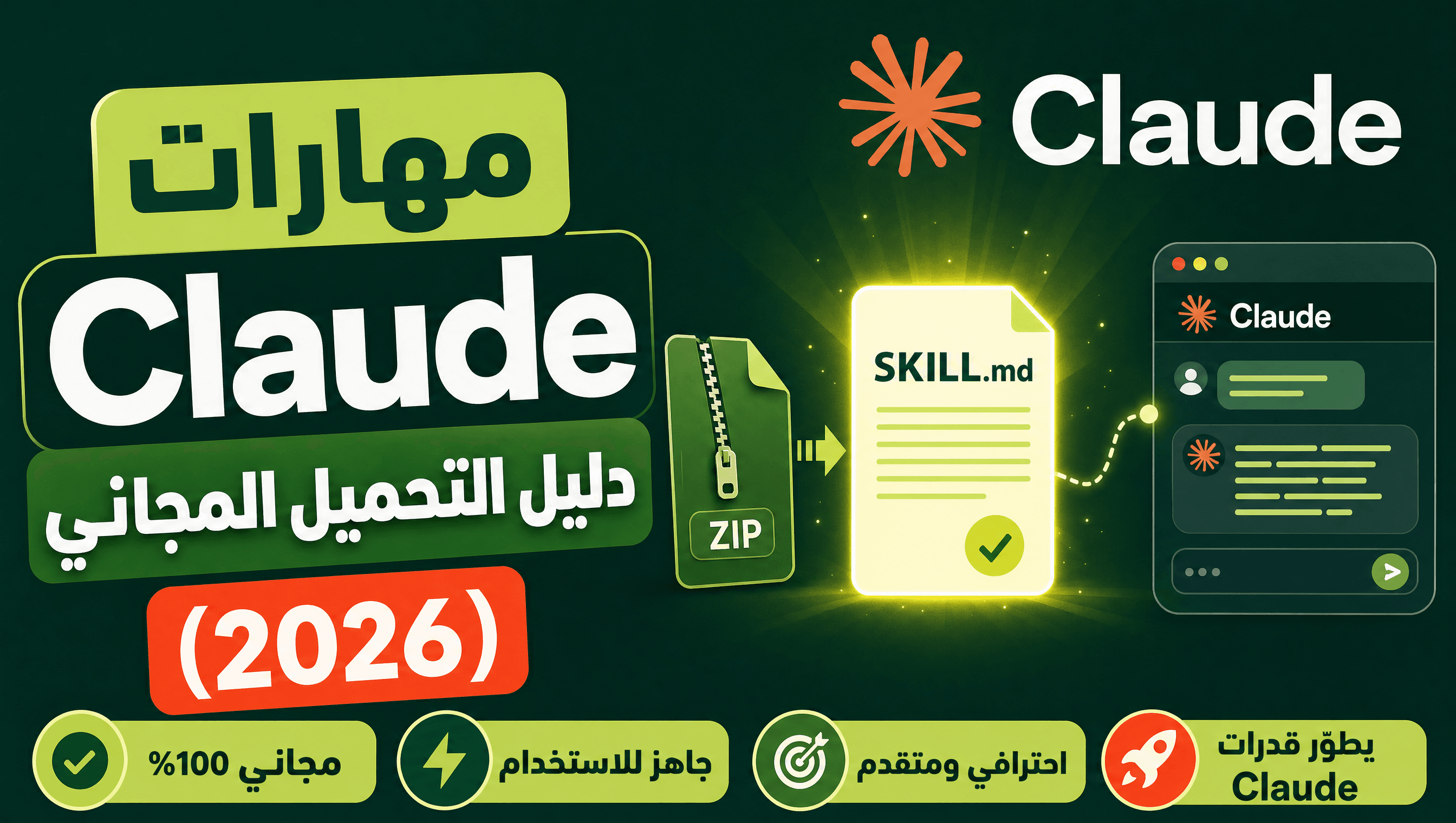 مهارات Claude: دليل التحميل المجاني (2026)