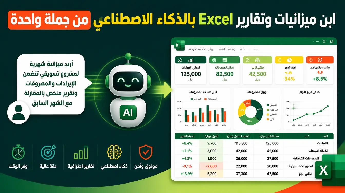 كيف تبني الميزانيات والتقارير في Excel بالذكاء الاصطناعي (من جملة واحدة إلى ملف جاهز)