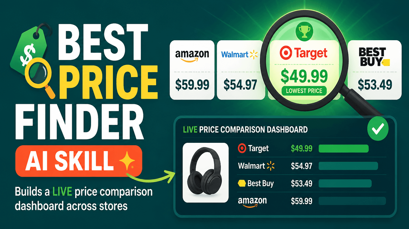 Best Price Finder Skill: How It Builds Live Price Comparisons