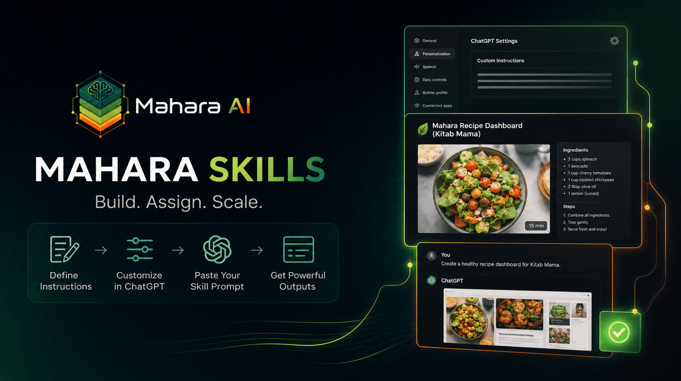 How AI Skills Automate Your Daily Work (Time, Cost & Accuracy Compared)